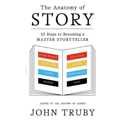 Anatomy of Story