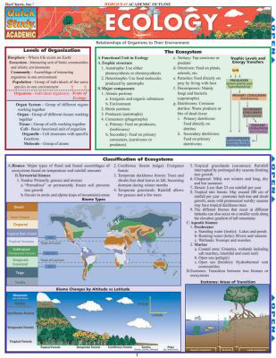ECOLOGY