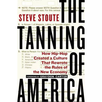 Tanning of America